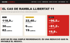 El impacto de la nueva ordenanza que recoje www.salvemrambla11.com 
